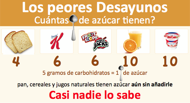Son buenos los hidratos de carbono para adelgazar