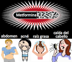 roacutane tratamiento